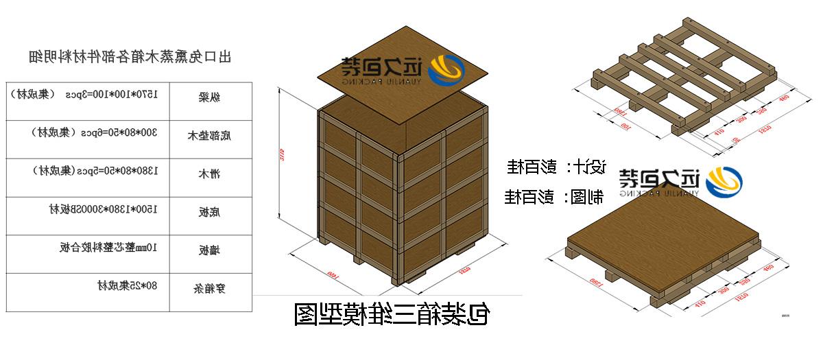 <a href='http://f.riyutraining.com/'>买球平台</a>的设计需要考虑流通环境和经济性